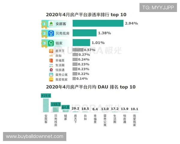 足球外围网2024最新排名，解析各大平台优势与用户口碑，助你选择最优投注网站